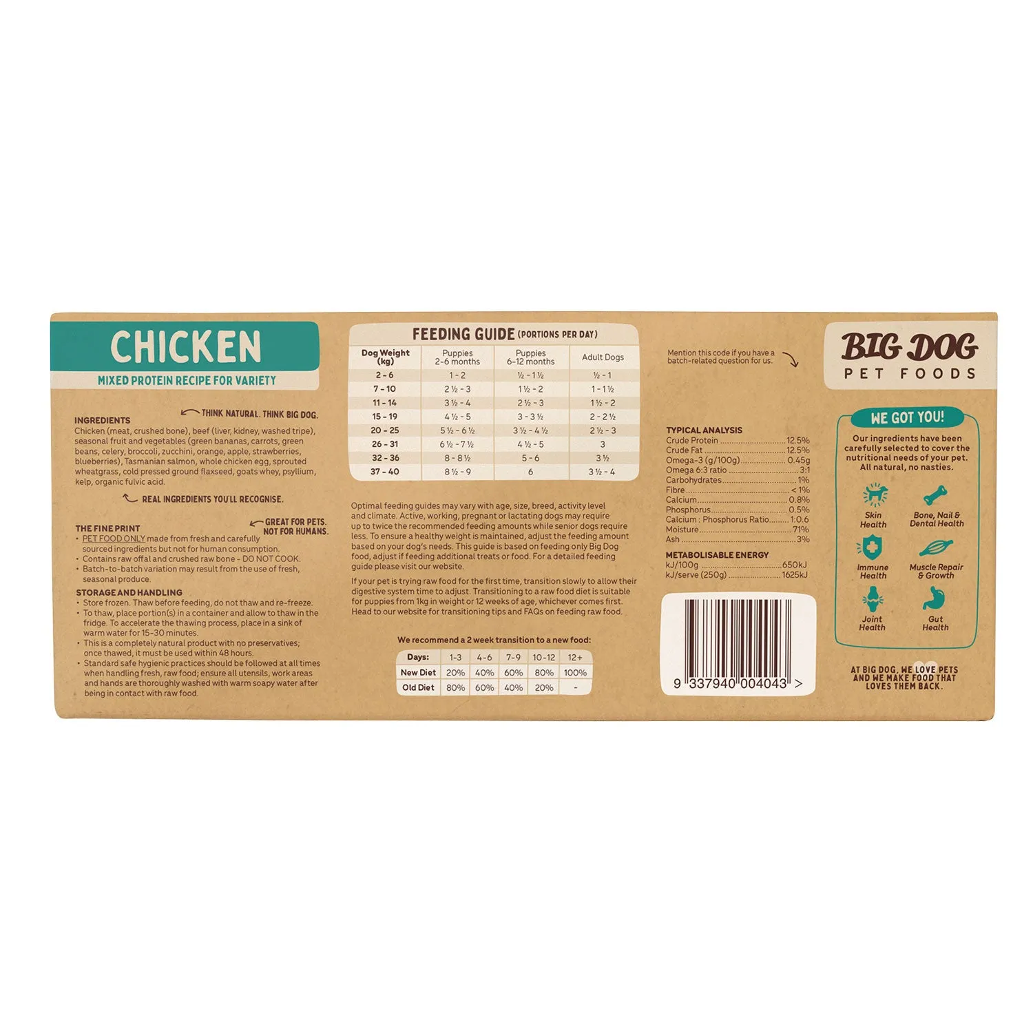 Big Dog Chicken Raw Dog Food 3kg