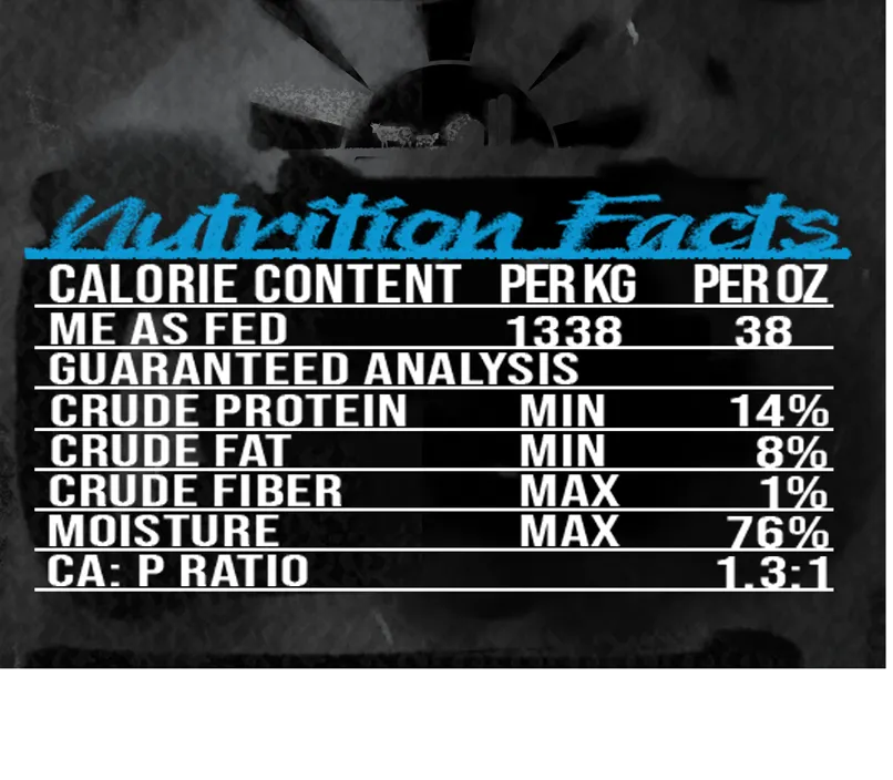 Canine | Raw Duck Blend