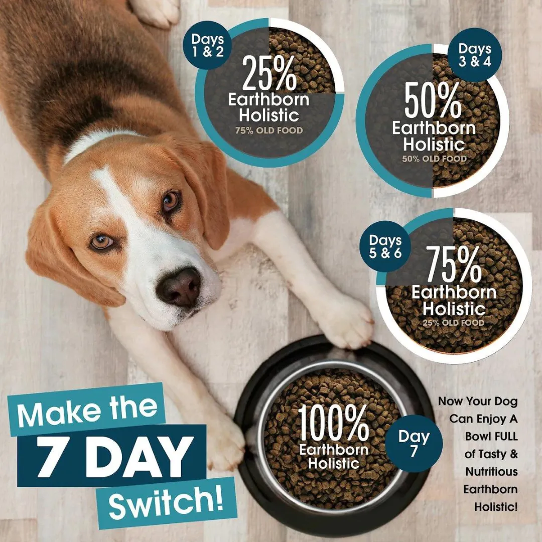 Earthborn Holistic Grain Free Dry Dog Food