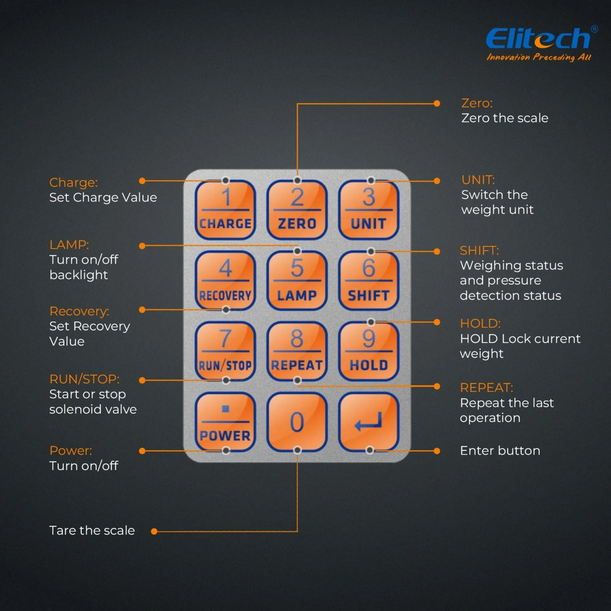 Elitech LMC-200 Electronic HVAC Refrigerant Charging Weight Scale Wired Remote 220lbs/100kgs