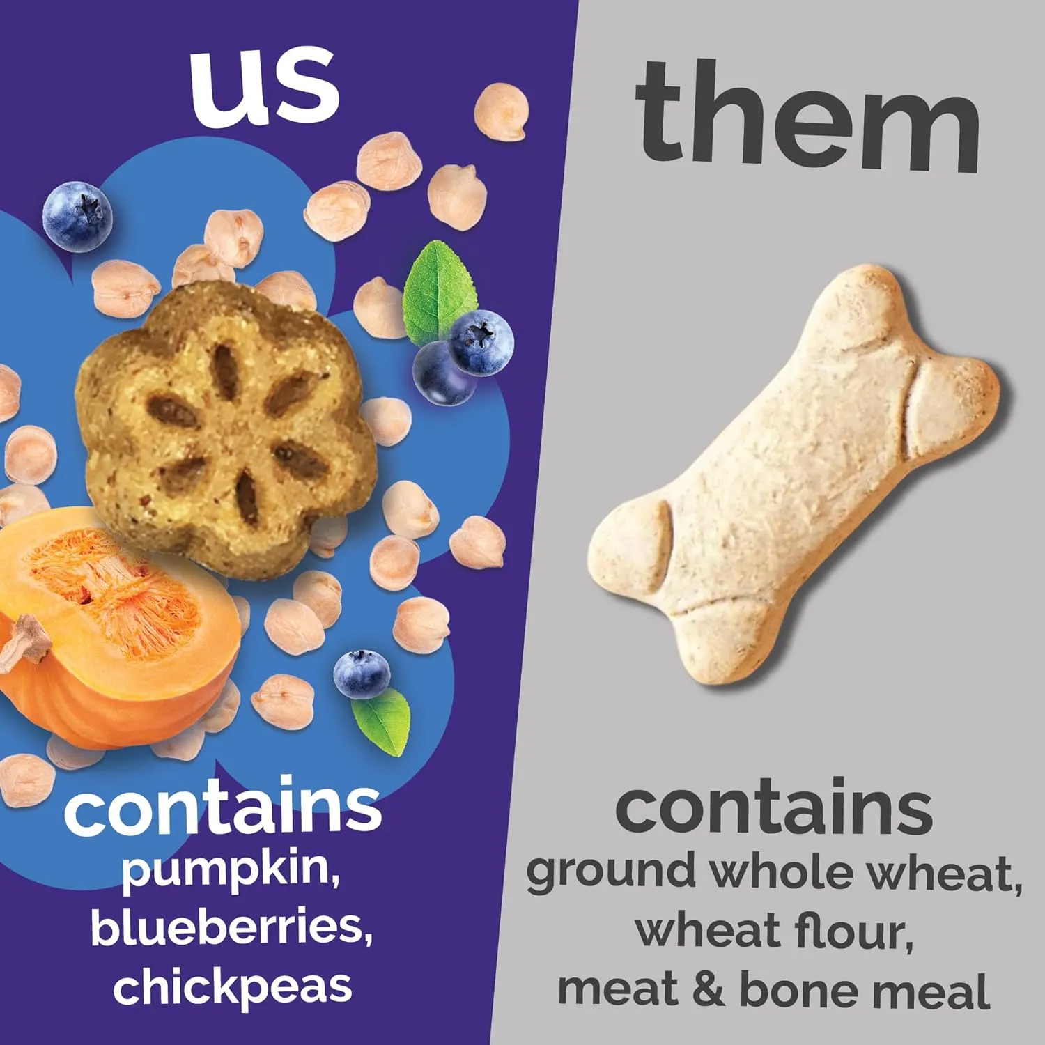 Fruitables Skinny Mini Dog Treats, Healthy Pumpkin Treat for Dogs, Low Calorie & Delicious, Puppy Training, Free of Wheat, Corn and Soy, Made in The USA, Pumpkin and Berry Flavor, 12oz