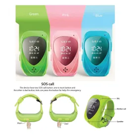 GPS Tracker Watch