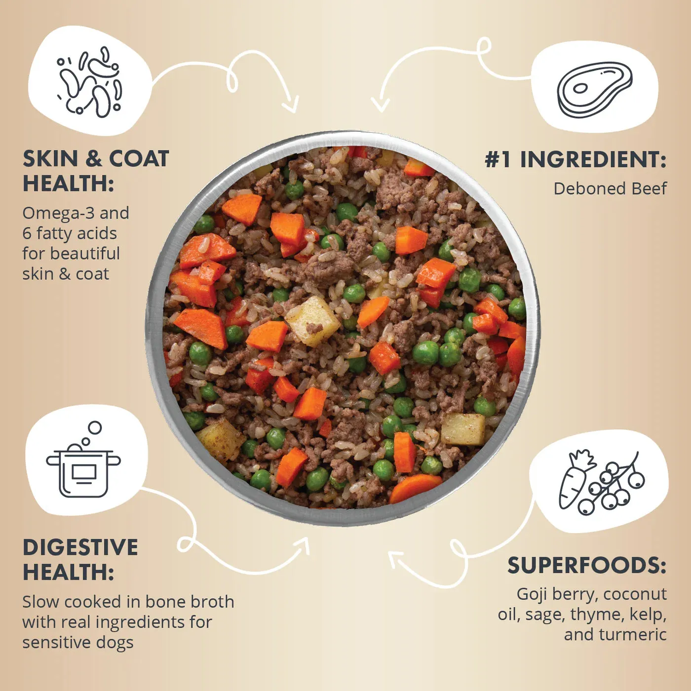 Health Extension Gently Cooked in Broth Beef & Potato Recipe Pouches for Dogs, 9-oz pouch