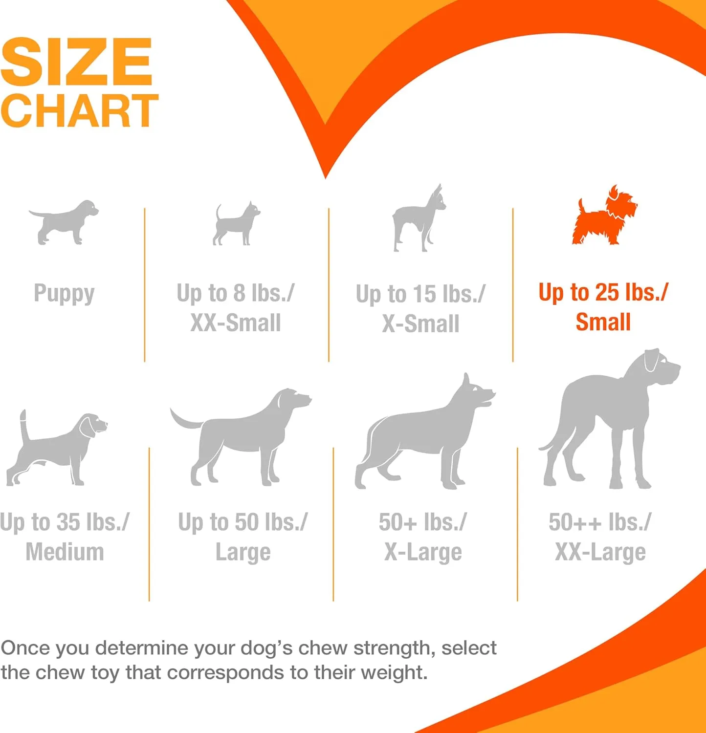 Nylabone Teething Rings Power Chew Toy for Dogs, Dog Toys for Aggressive Chewers, Bacon Flavor, Small - Up to 25 Ibs, 1 Count
