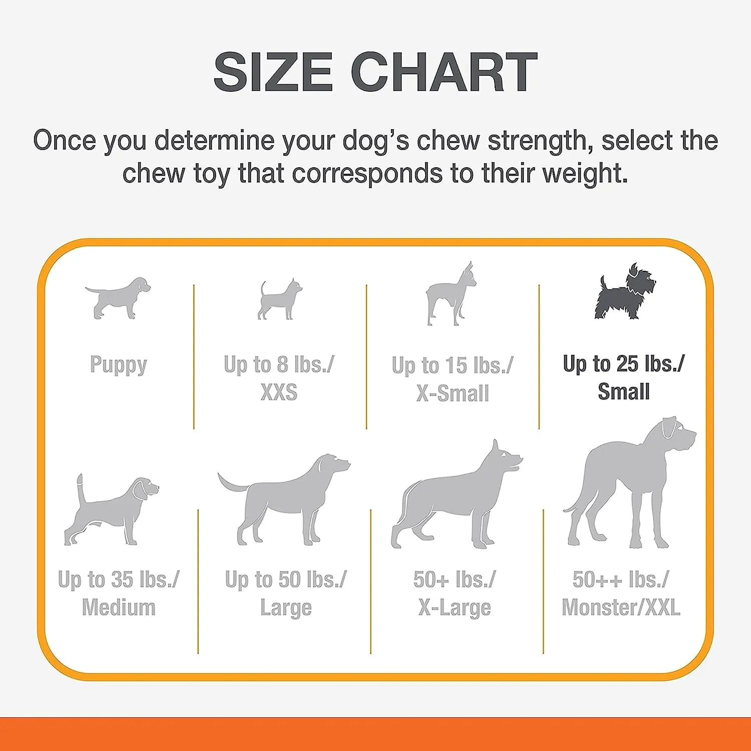 Nylabone Teething Rings Power Chew Toy for Dogs, Dog Toys for Aggressive Chewers, Bacon Flavor, Small - Up to 25 Ibs, 1 Count