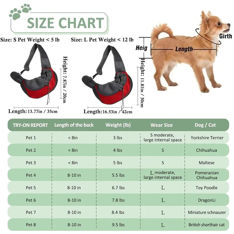 Pet Carrier Backpack – Comfortable Mesh Travel Tote for Cats & Small Dogs