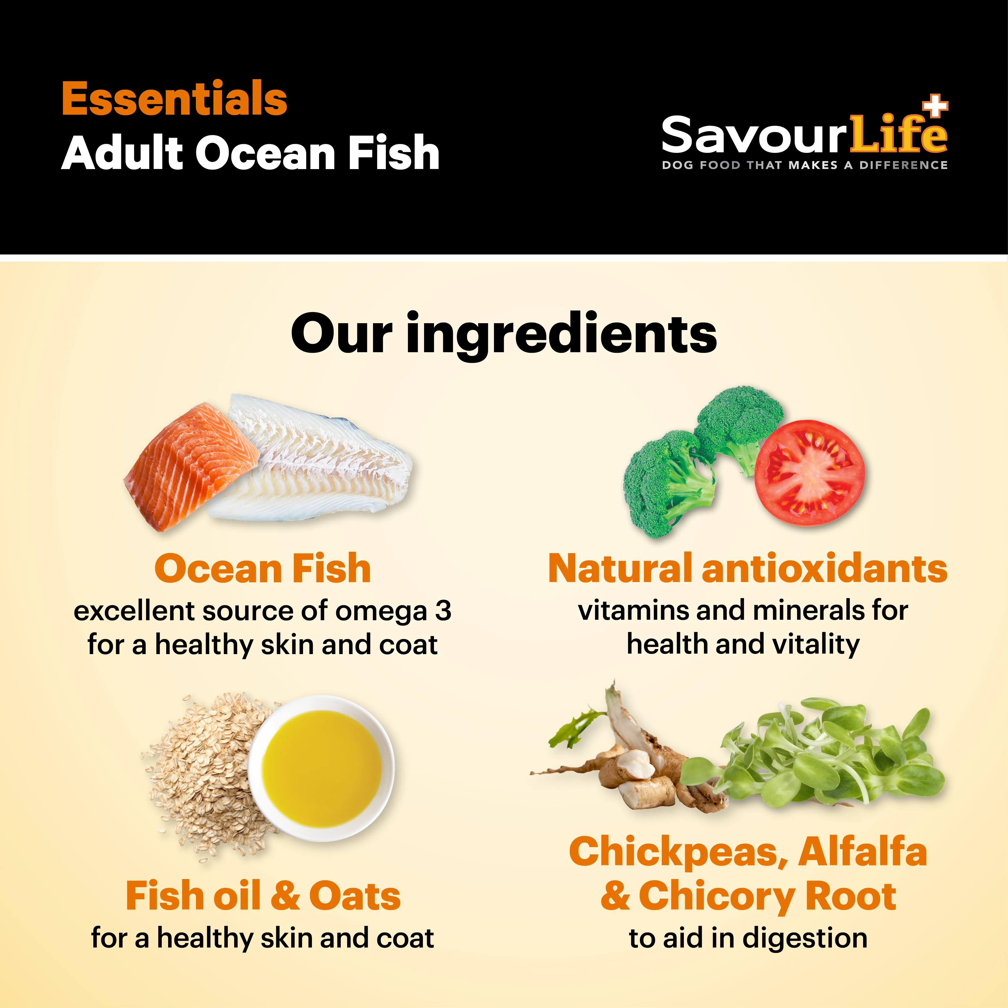 SavourLife - Essentials Ocean Fish Dog Dry Food (15kg)