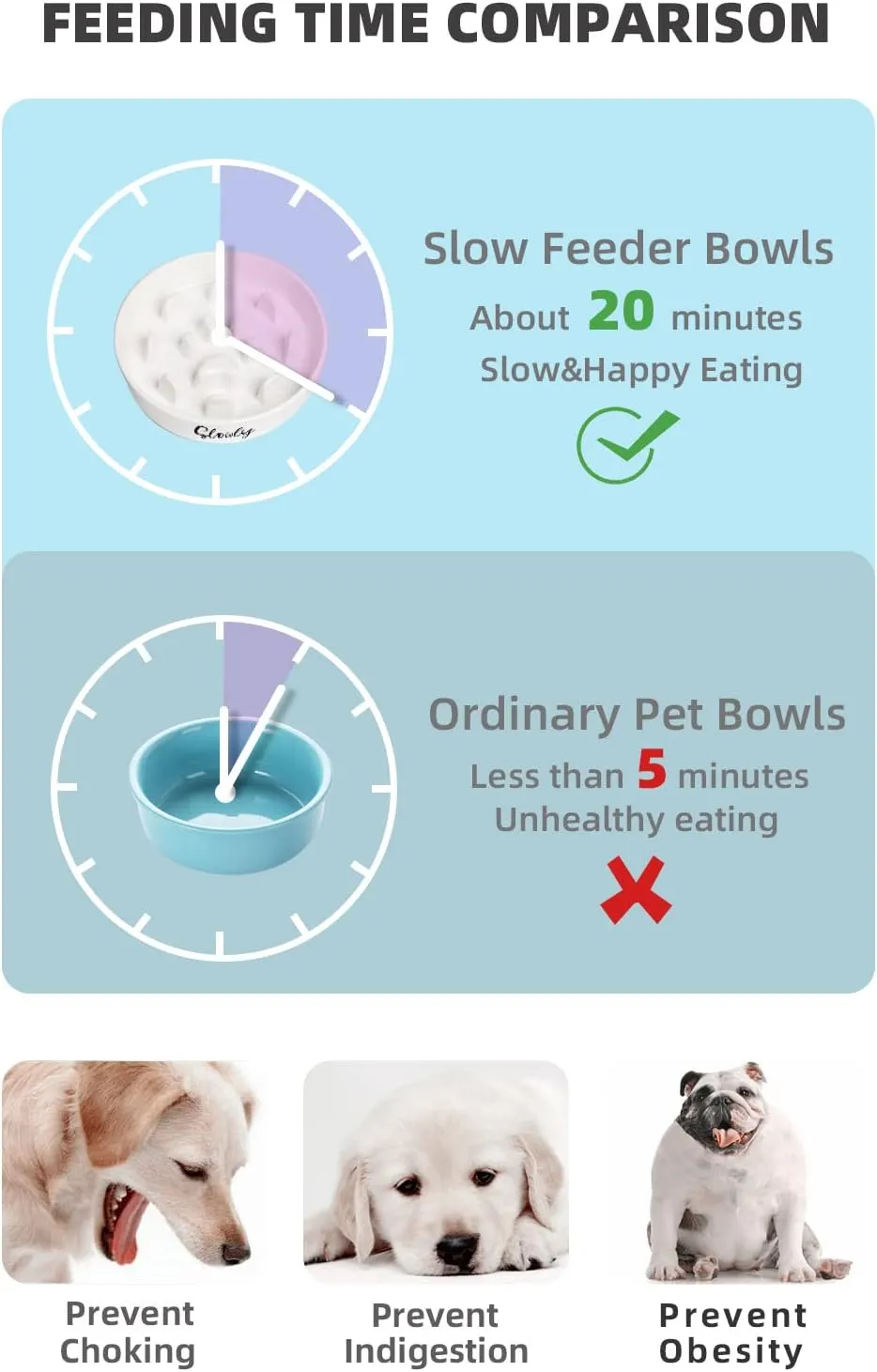 Slow Feeder Dog Bowls, Farmhouse Ceramic Fun Slow Eater Bowl for Medium Sized Dog, White