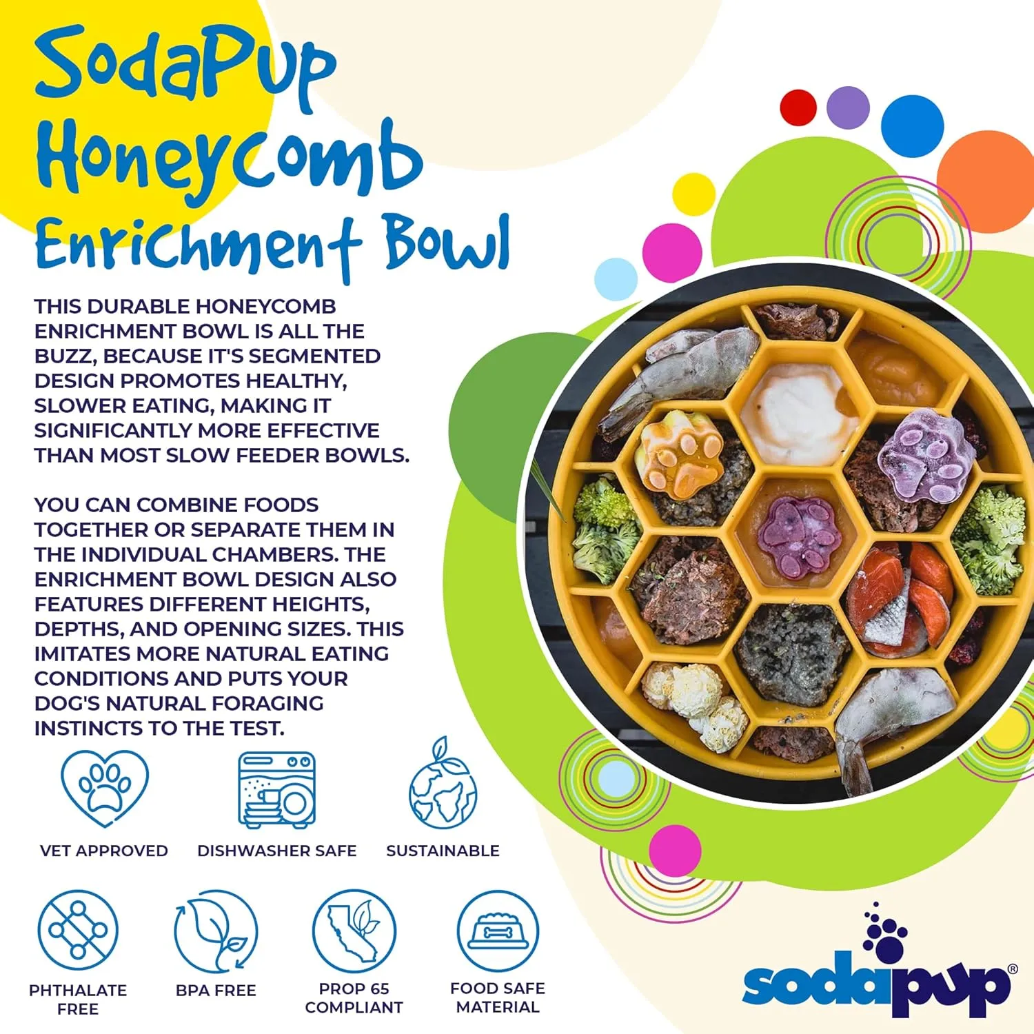 SodaPup Honeycomb Enrichment Bowl  Durable Slow Feeder Bowl Made in USA from Non-Toxic, Pet-Safe, Food Safe Material for Mental Stimulation, Slowing Down Eating, Healthy Digestion, & More