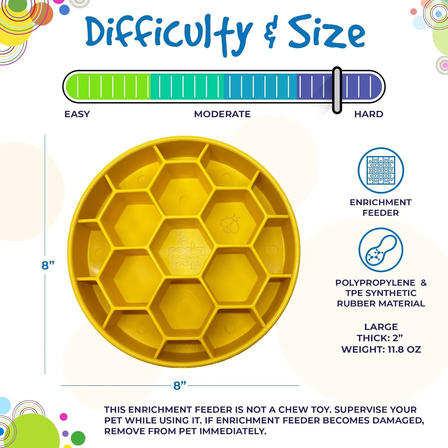 SodaPup Honeycomb Enrichment Bowl  Durable Slow Feeder Bowl Made in USA from Non-Toxic, Pet-Safe, Food Safe Material for Mental Stimulation, Slowing Down Eating, Healthy Digestion, & More