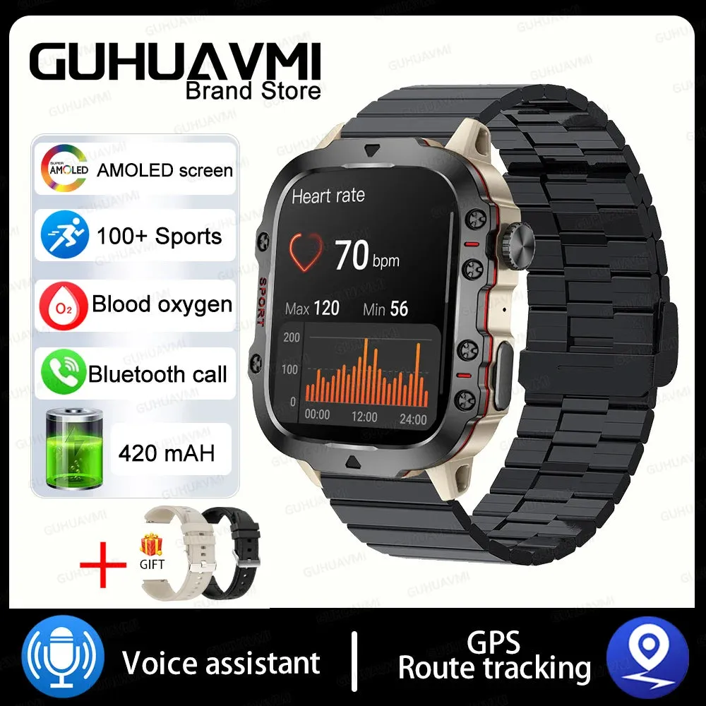 Wristwear / WRings: by Xiaomi. Smart Watch/ Fitness Tracker. GPS. Waterproof to 5Atmos. So much more