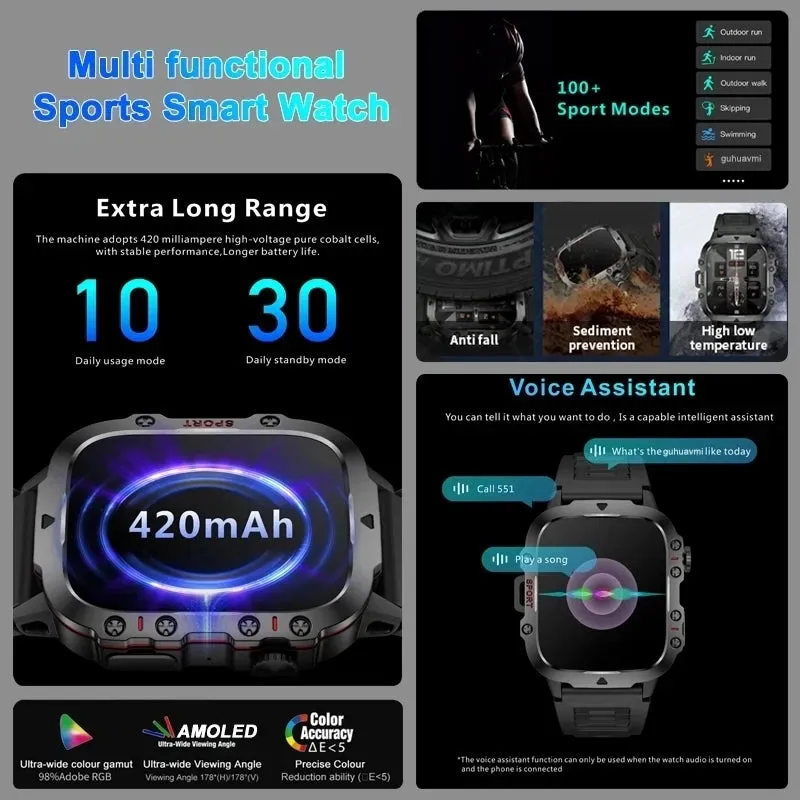 Wristwear / WRings: by Xiaomi. Smart Watch/ Fitness Tracker. GPS. Waterproof to 5Atmos. So much more